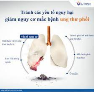 Nguy cơ gây ung thư phổi